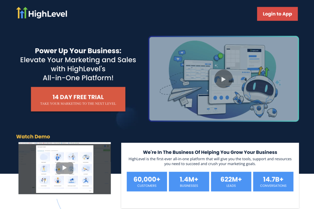 GoHighLevel Review: A Comprehensive Look at This CRM Tool