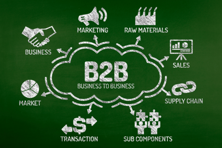 Innovative B2B Marketing Ideas to Drive Your Business Forward