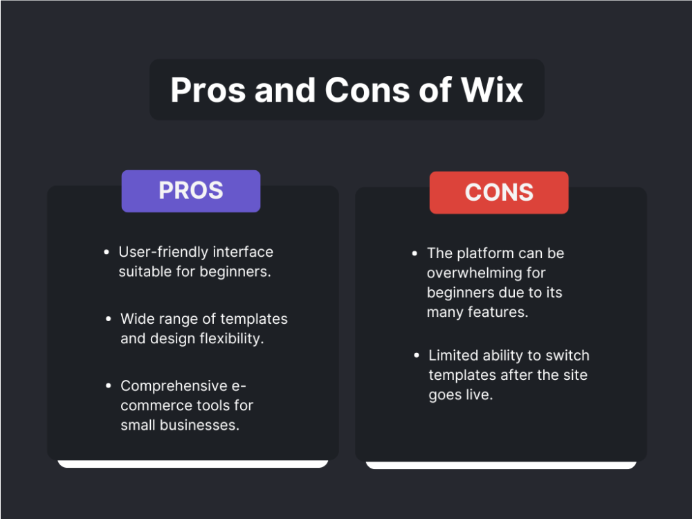 pros and cons of wix