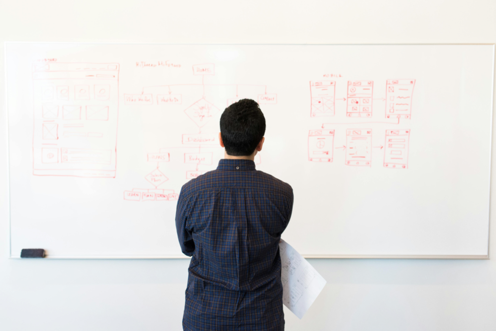 Building a Smarter Paid Media Strategy Through Testing and Measurement ...