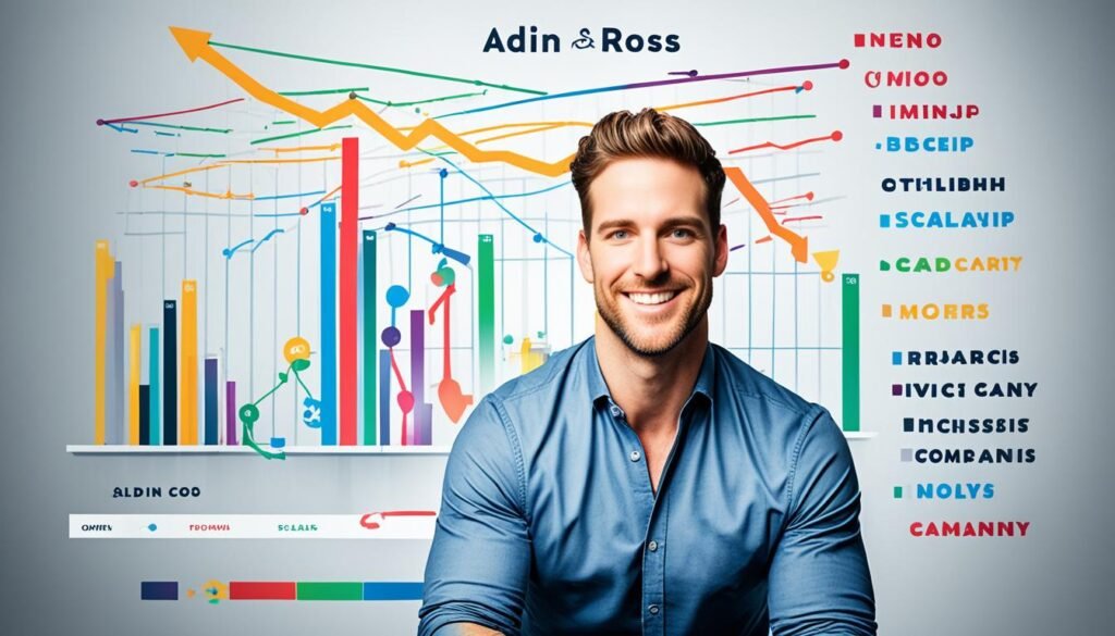 adin ross sponsorship income