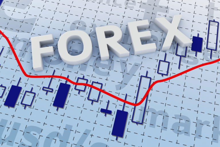 Forex Trading Strategies: Win in Currency Markets