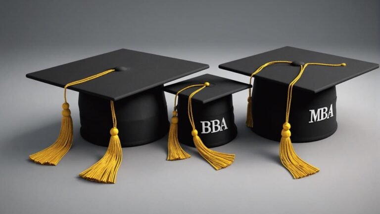 What Is an Executive MBA (EMBA)? Comparison to MBA and Costs