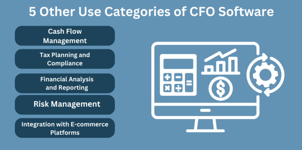 Other Use Cases of CFO Software 