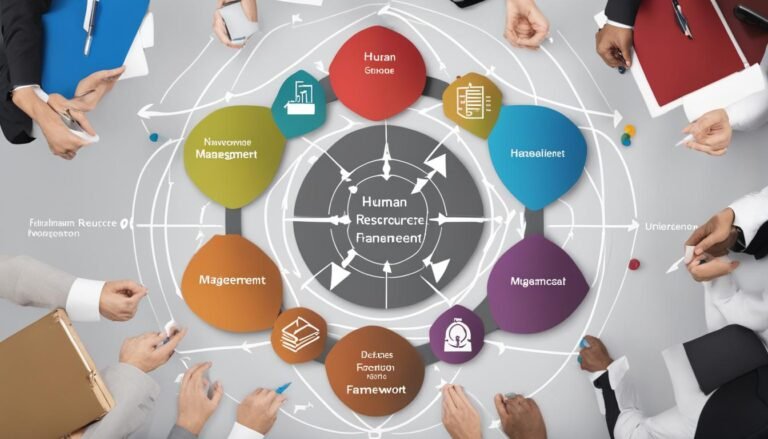 A Guide to Human Resources Management Framework