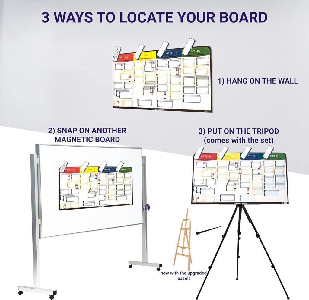 Kanban Board Magnetic Kit, Scrum Board Magnetic Kit, Full Magnetic Project Management Board by pmxboard. 84 Piece Kanban Magnets, Kanban Cards, Scrum Cards Agile Kit. Project Planning Task WhiteBoard