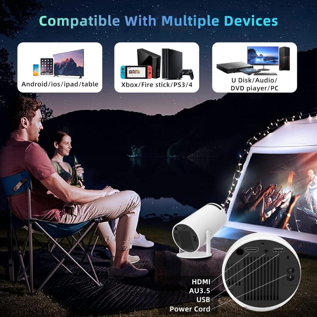 LIMIMART 40-130 Smart Mini Projector 4K 5G WIFI, Big Screen Experience with Premium 360 Sound, 5.0 Bluetooth Movie Projector Compatible With Android/iOS/Windows/TV Stick/HDMI/USB/Audio 3.5