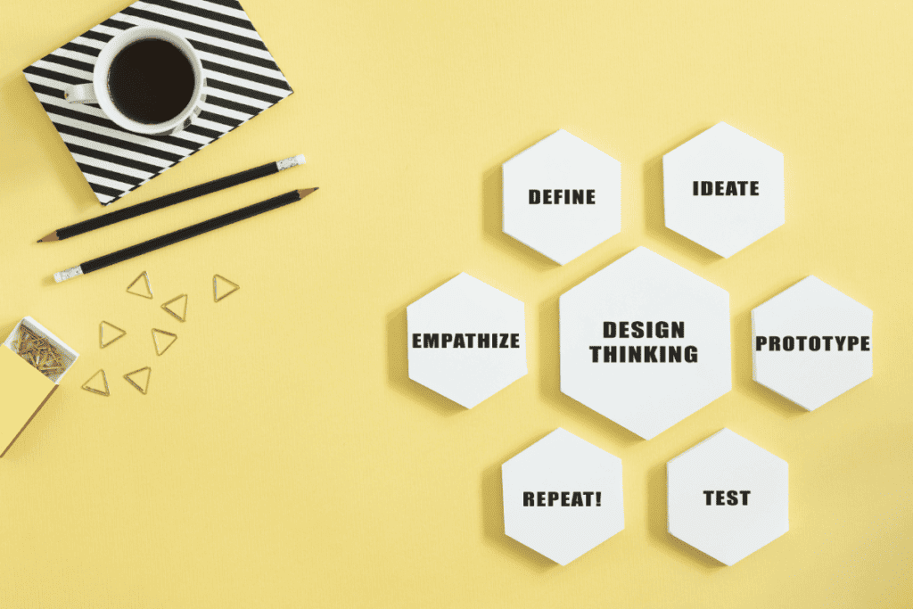 Design Thinking Skills