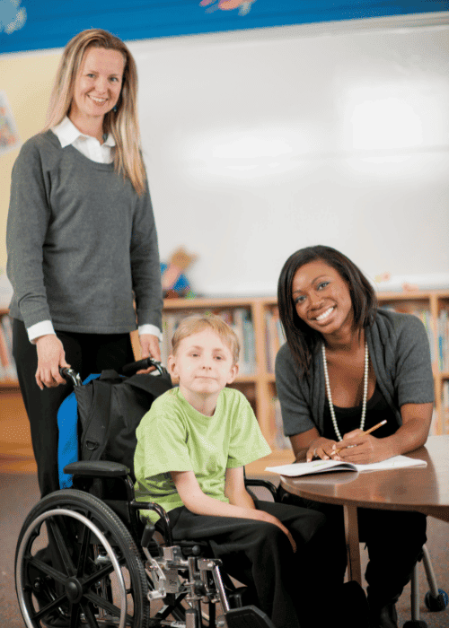 Life Skills for Special Education