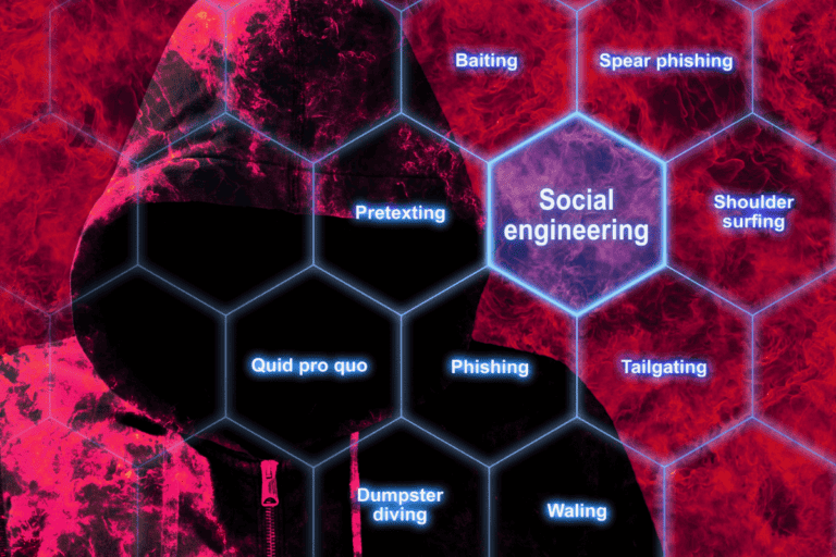 Spotting The Phish: Preventing Socially Engineered Attacks