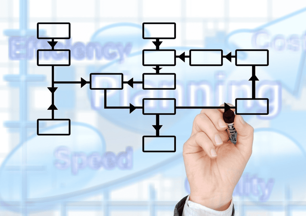 Keeping Corporate Training Engaging: Strategies for Success - Online ...