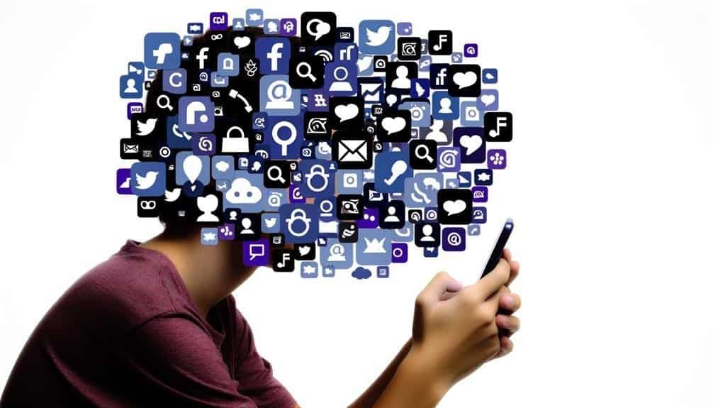 mediated communication through social media