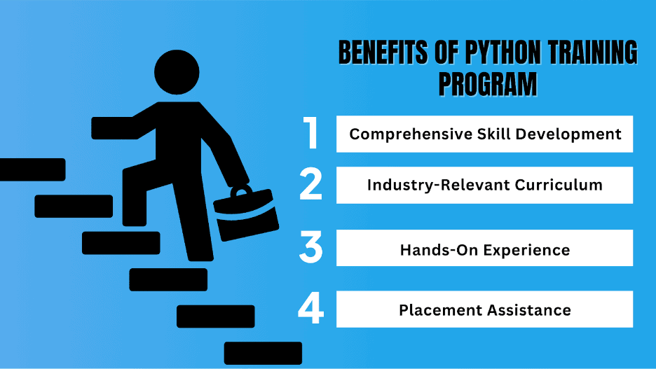 Benefits of puthon training program