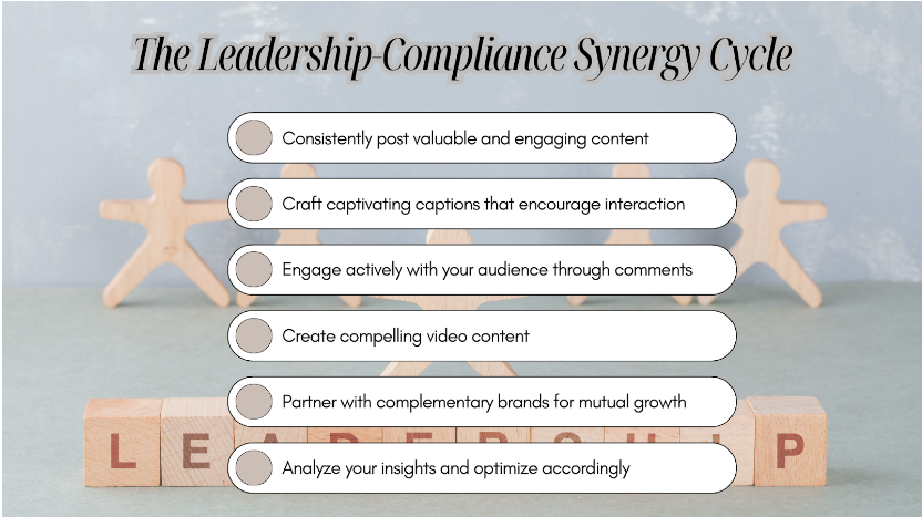 compliance leadership synergy