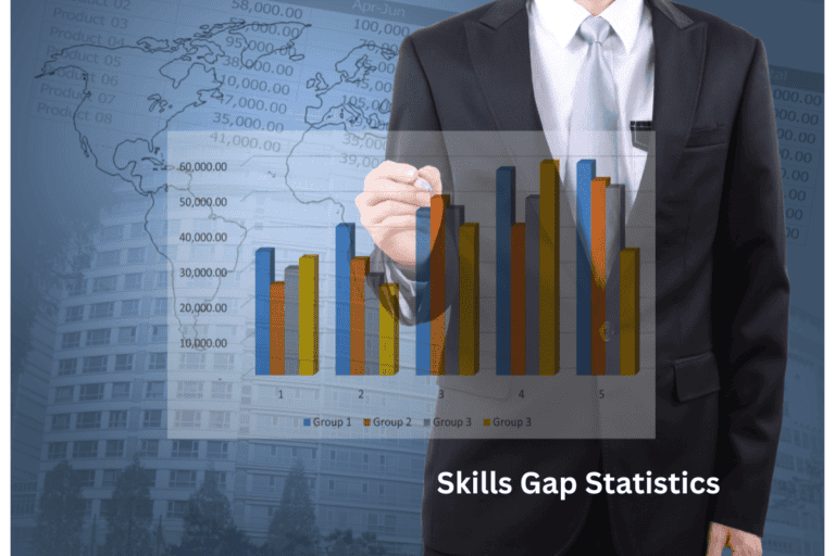 Closing the Gap: Eye-Opening Skills Gap Statistics for Employers